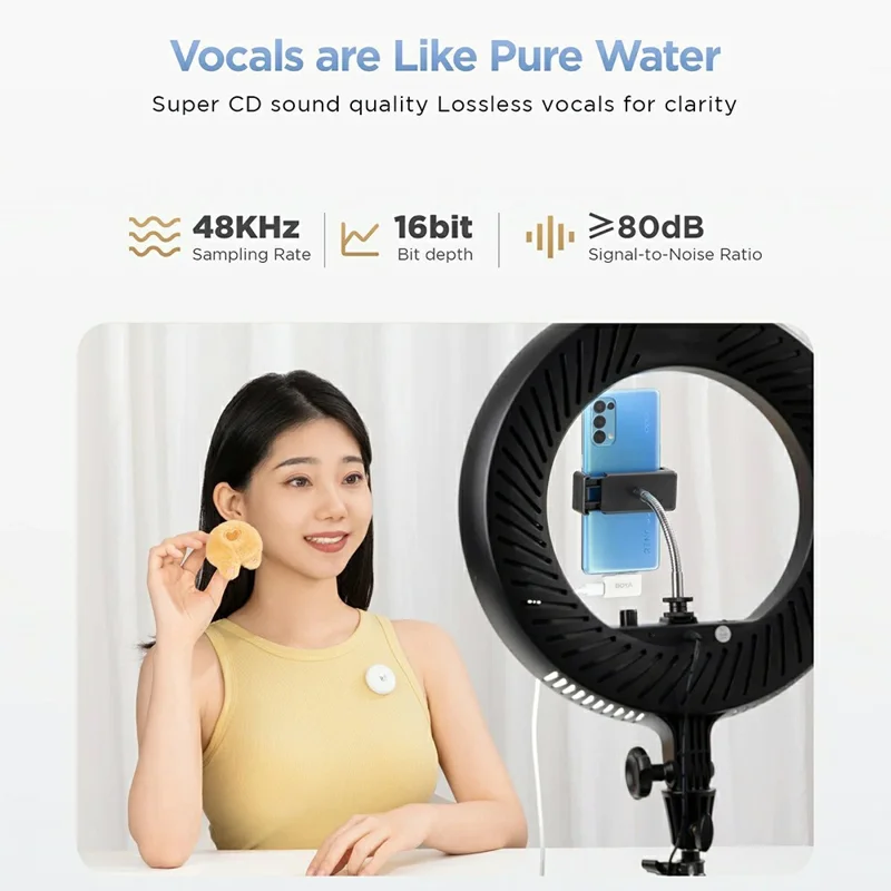 BOYA Omic-U 2 Zender + 1 USB-C Ontvanger, Knopvormig Draadloos Reversmicrofoon - Wit