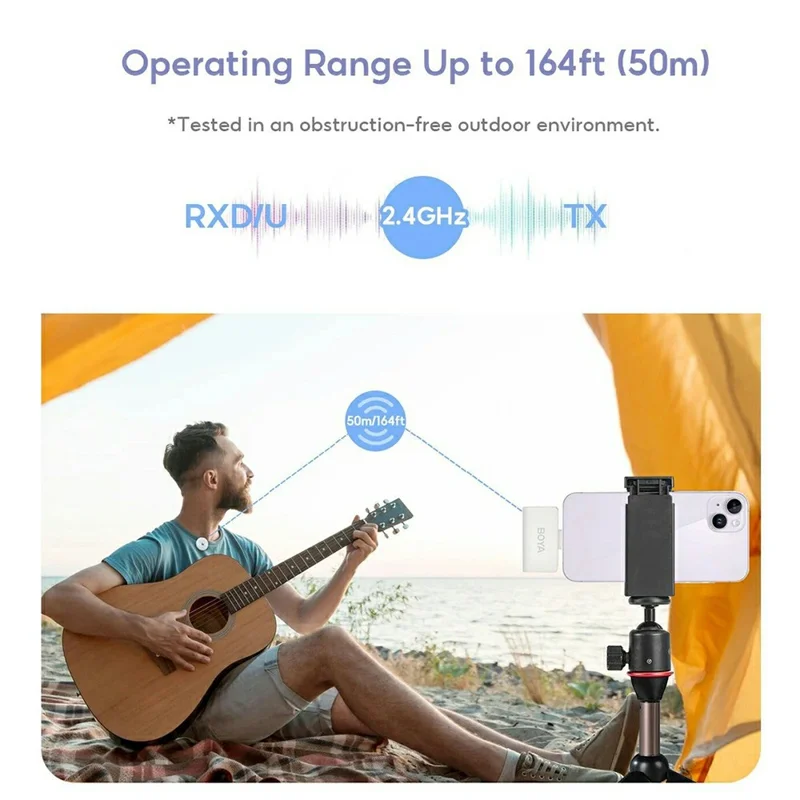 BOYA Omic-U 2 Zender + 1 USB-C Ontvanger, Knopvormig Draadloos Reversmicrofoon - Wit