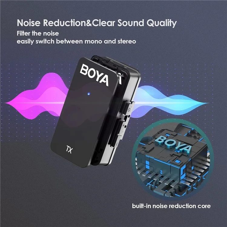 BOYA WMic5-M1 1 trasmettitore + 1 ricevitore, microfono wireless 2.4G a clip per videocamera e laptop