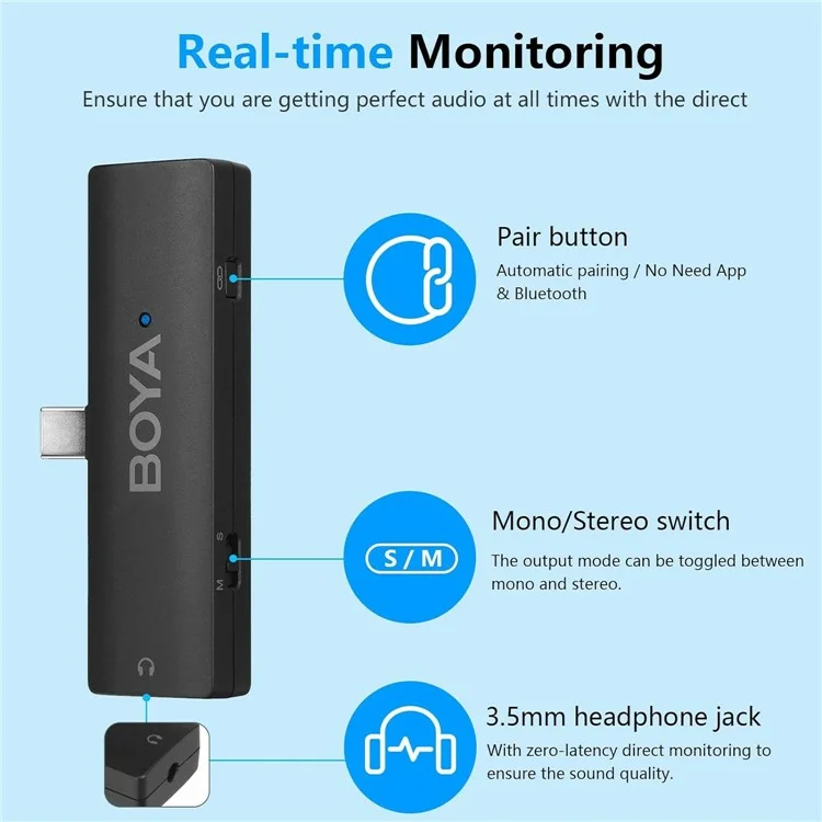 BOYA WMic5-M6 Microphone sans fil pour diffusion en direct, Clip-microphone, 2 émetteurs + 1 récepteur USB-C