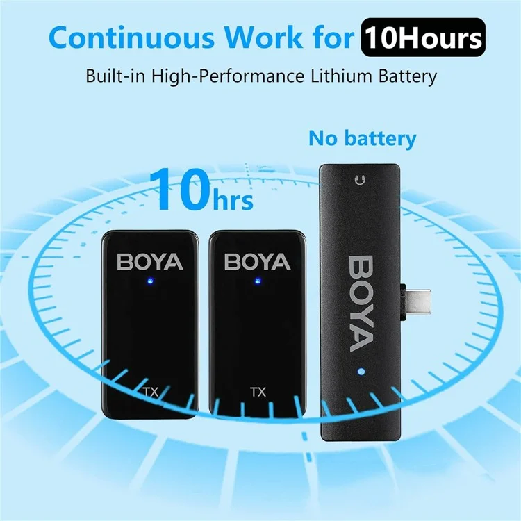 BOYA WMic5-M6 Microphone sans fil pour diffusion en direct, Clip-microphone, 2 émetteurs + 1 récepteur USB-C
