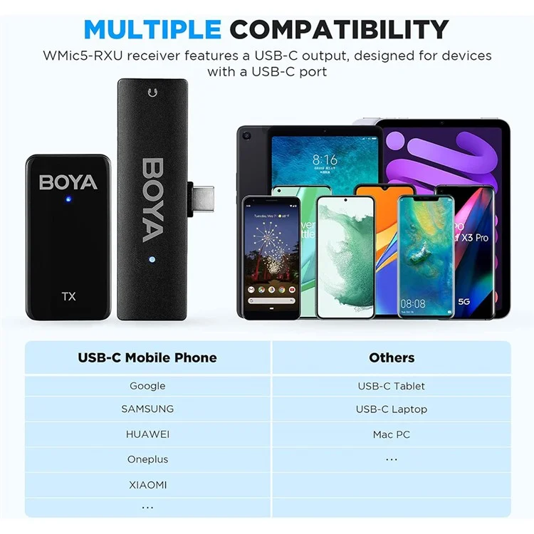 BOYA WMic5-M5 Microfone Sem Fio para Gravação de Vídeo, Clipe de Lapela, 1 Transmissor + 1 Receptor USB-C