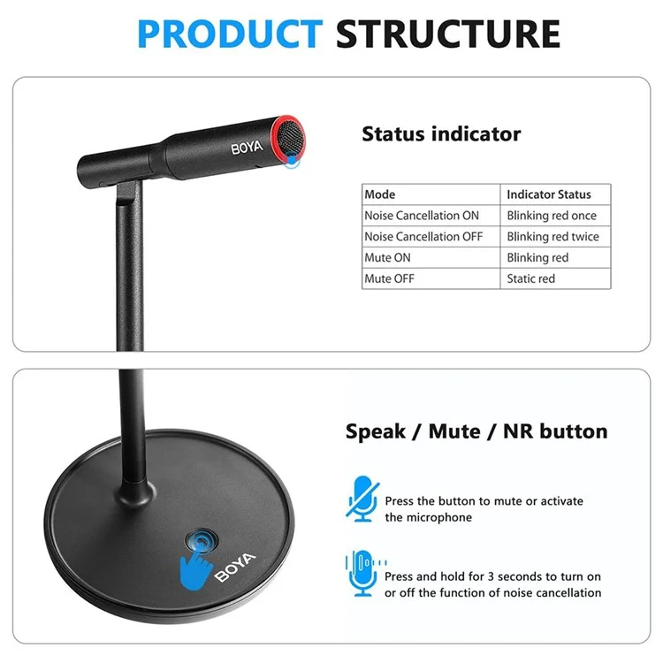 Boya BY-CM1 Micrófono USB Con Botón de Mudo Micrófono de Computadora Para Mac / Windows