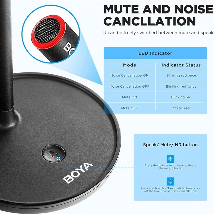 BOYA BY-CM1 USB Microphone with Mute Button Computer Microphone for Mac / Windows