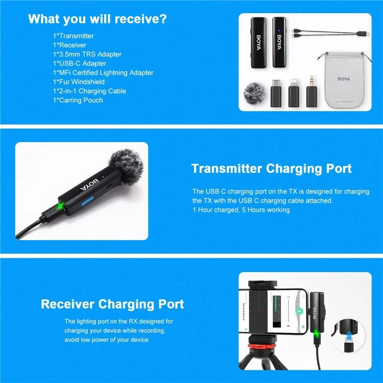 Boya Boyalink A1 Wireless Microphone Téléphone Caméra Vlogging Revers Clip Micro, 1 Émetteur + 1 Récepteur