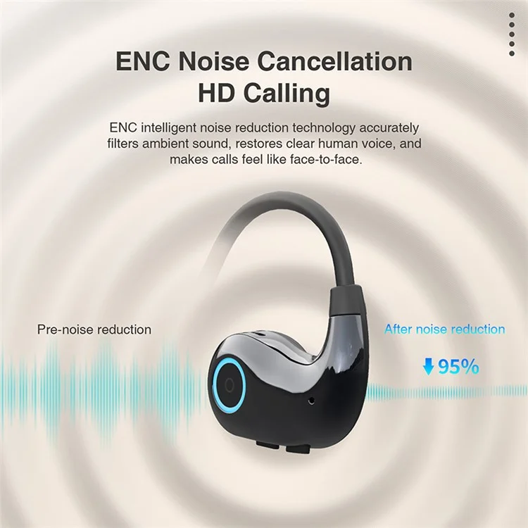 Casque Bluetooth HILEO hi76 à conduction osseuse à oreille ouverte, réduction du bruit ENC, écouteurs de sport - Noir