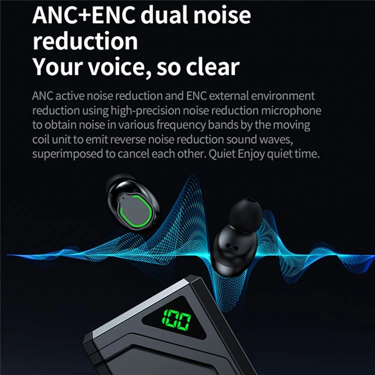 BQ70 ANC+ENC Noise Canceling Headphones Pull-Out TWS In-Ear Bluetooth-compatible Earphones