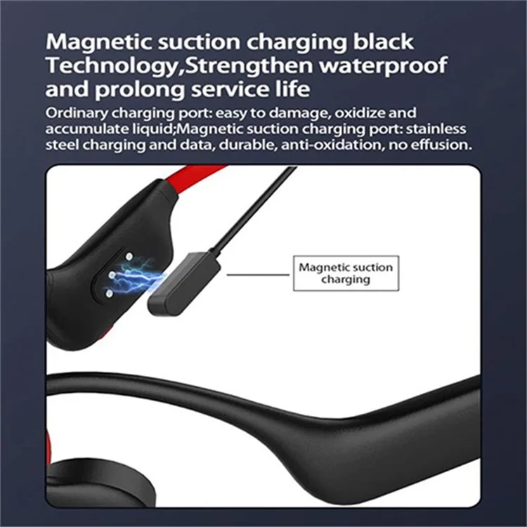 SOUNDER X6 Bone Conduction Bluetooth-compatible Headset Wireless Headphone Waterproof Earphone - Black+Red