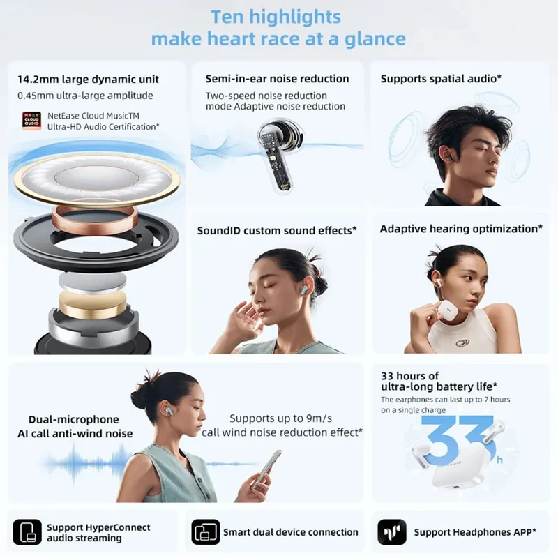 XIAOMI Redmi Buds 6S TWS Bluetooth-compatible Wireless Earphone Noise Canceling Music Gaming Headset - Blue