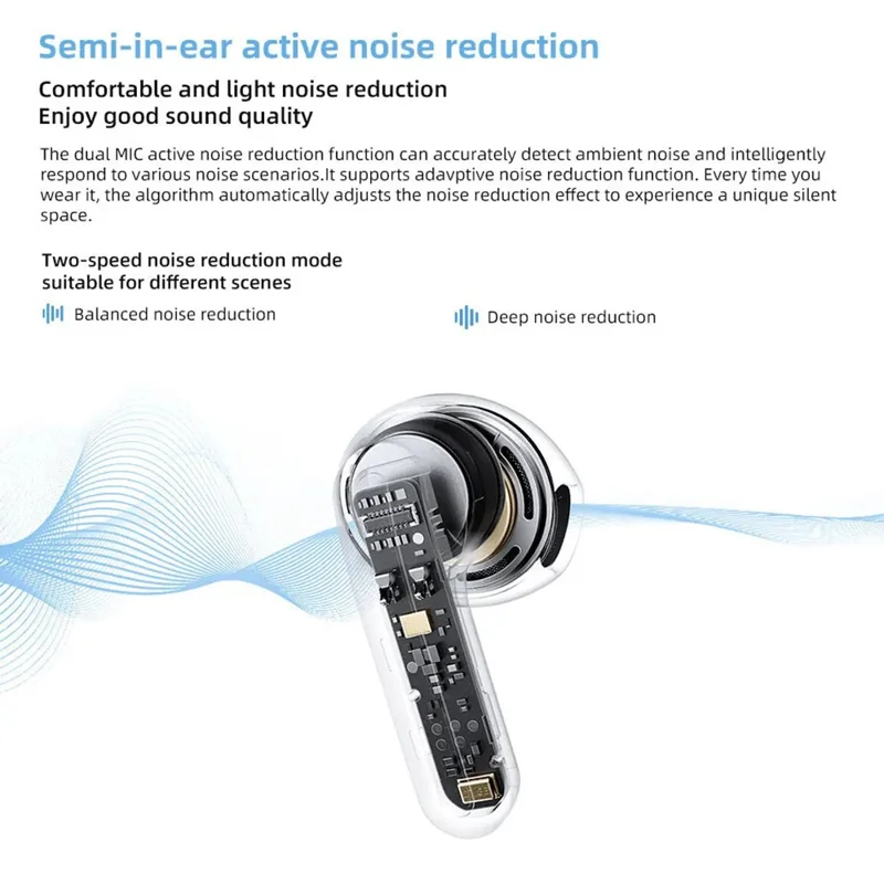 XIAOMI Redmi Buds 6S TWS Bluetooth-compatible Wireless Earphone Noise Canceling Music Gaming Headset - Blue