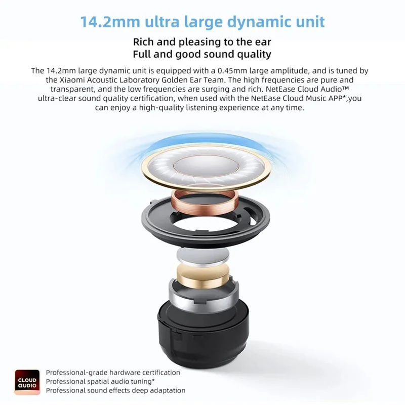 XIAOMI Redmi Buds 6S TWS Bluetooth-compatible Wireless Earphone Noise Canceling Music Gaming Headset - Blue