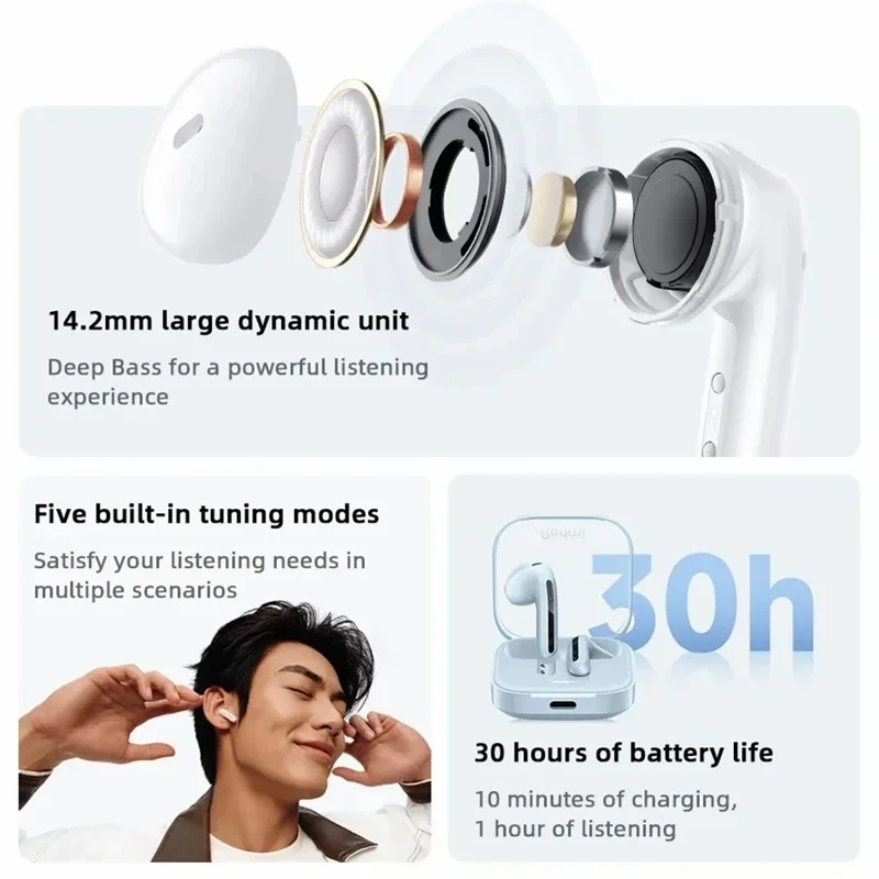 XIAOMI Redmi Buds 6 Active Bluetooth-compatible Wireless Earphone Semi-in-ear Deep Bass Music Headset - White