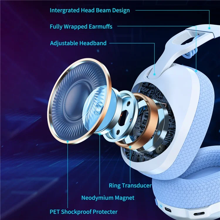ONIKUMA B2 2,4G kabellos / Bluetooth / kabelgebunden Over-Ear-Kopfhörer Stereo Bluetooth Gaming Music Headset - Weiß