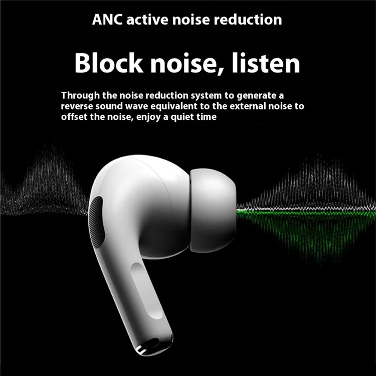 WIWU T22 In-Ear Bluetooth-compatible Headset HiFi Sound Wireless Earphone with Touch Screen Charging Bin