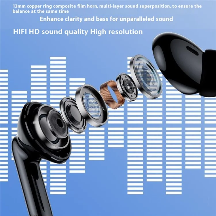 LENOVO Erazer XT88Pro TWS Bluetooth In-Ear Auricolare HiFi Stereo Music Gaming - Nero
