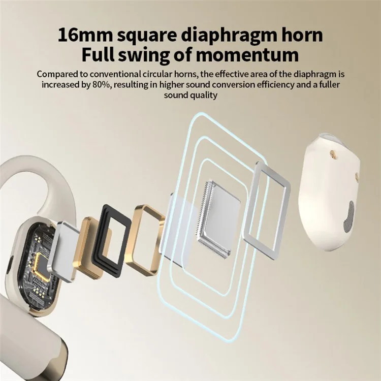 T19 OWS Ear Hook Bluetooth-compatible Headset Wireless Headphone Waterproof Earphone - Skin Color