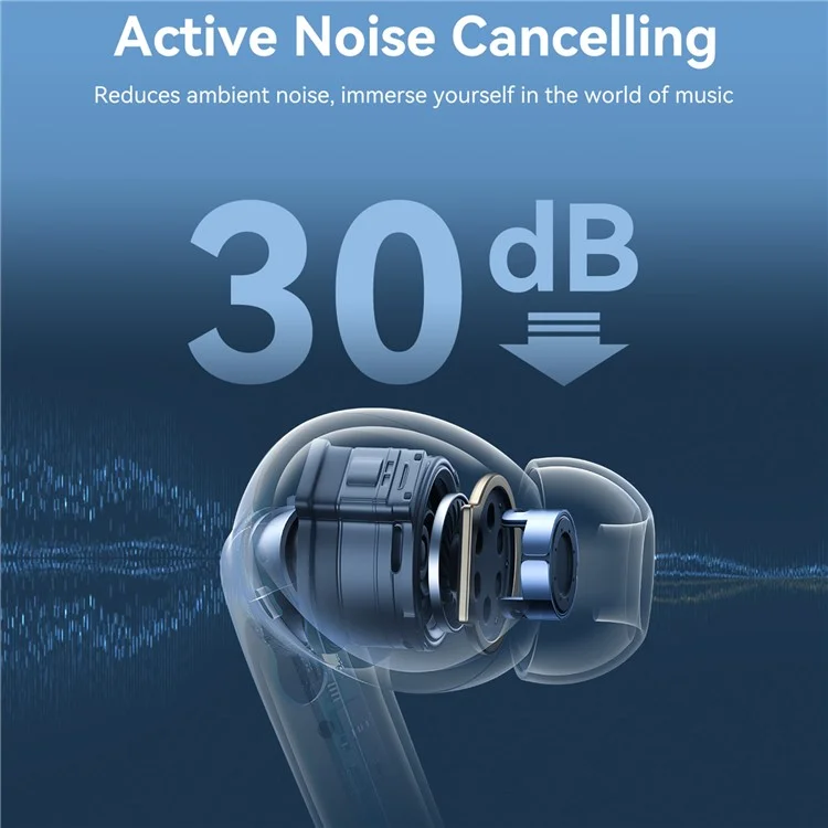 JOYROOM JR-FN2 Bluetooth 5.4 Ohrhörer ANC Geräuschreduzierung TWS Ohrhörer Dual EQ-Modus - Weiß