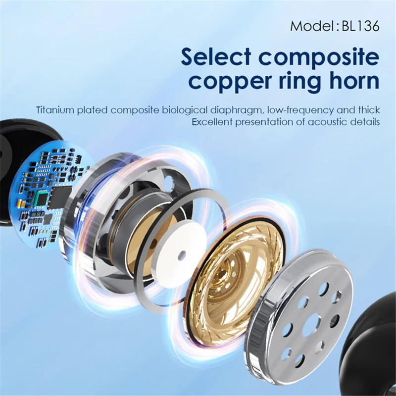 FONENG BL136 TWS Bluetooth-compatible In-Ear Earphone Touch Control Wireless Stereo Music Headset - White