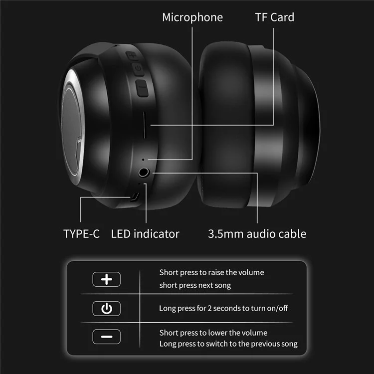 D-814 Wireless Bluetooth 5.3 Наушники Hifi Stereo Shareoshones с 40-часовым Игроком - Черный