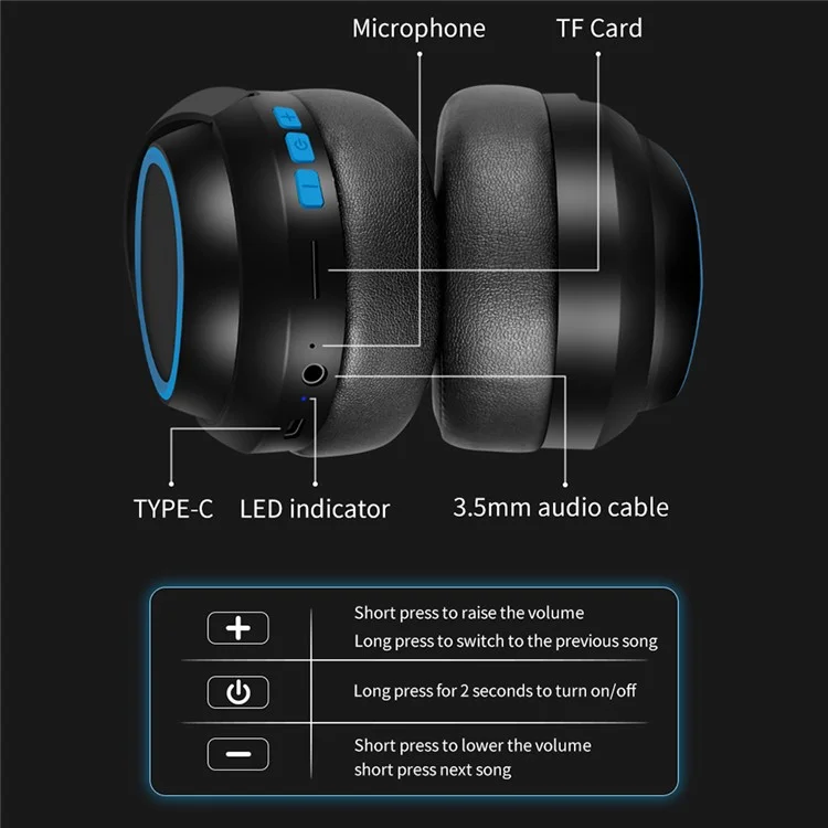 D-815 Wireless Bluetooth-compatible 5.3 Headphones 40H Playtime Over Ear HiFi Stereo Headset for Smartphone, PC - Blue