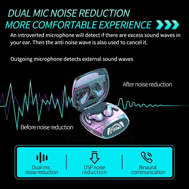 MD528 TWS Bluetooth-compatible Earphones IPX5 Waterproof ENC Noise Reduction Wireless Headphones - Black