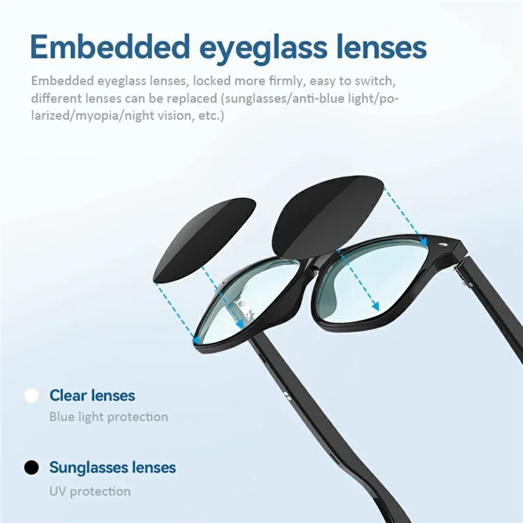 G05-C Anti-Blue-Ray Bluetooth-compatible Glasses Wireless Music Earphone Smart Sunglasses (CE Certified) - Transparent