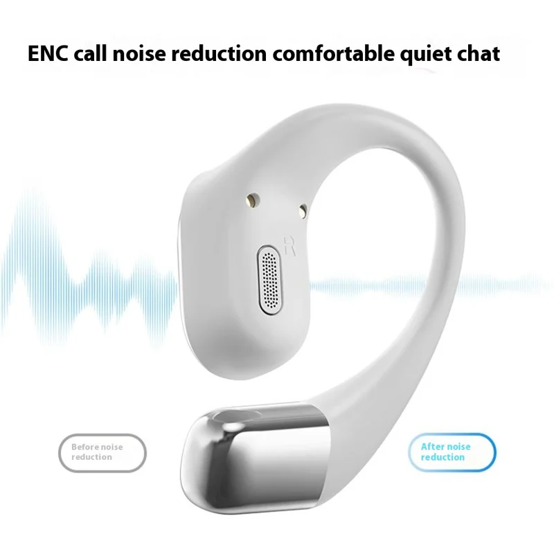 ROCK X718 Ear Hook Bluetooth-compatible 5.4 OWS Headset Wireless Earphone - Black