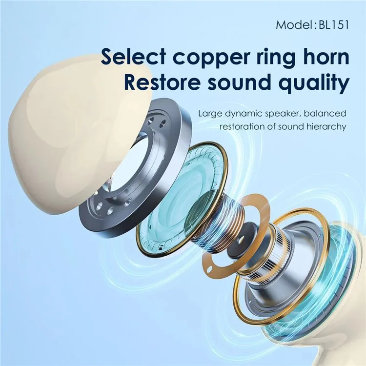 Foneng BL151 Bluetooth 5.3 TWS Wireless Earbuds HiFi Sound Semi-in-orb Headphones - Branco Leitoso
