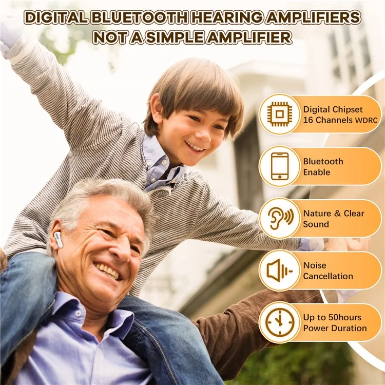 A08 16 Canales Ayudas de Audífonos Bluetooth Auriculares Para Ancianos Auriculares Amplificadores de Sonido Sordos (CE, FCC Certificados)