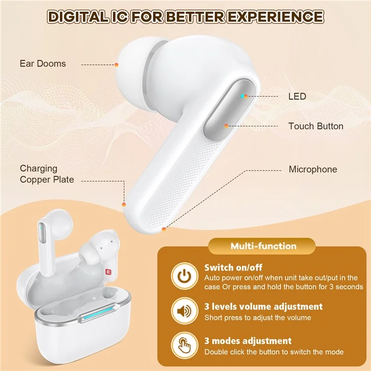 A08 16 Canales Ayudas de Audífonos Bluetooth Auriculares Para Ancianos Auriculares Amplificadores de Sonido Sordos (CE, FCC Certificados)