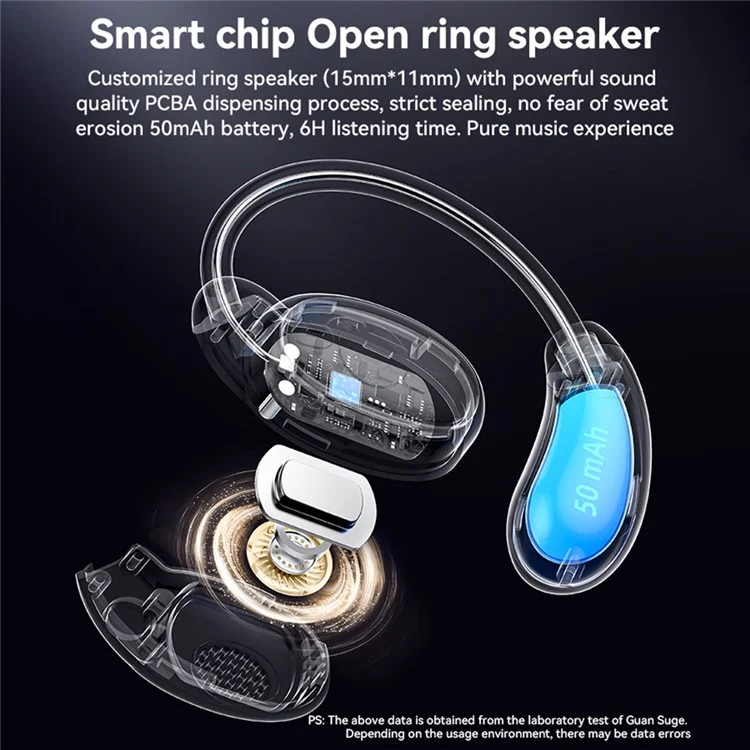 Yesido YSP19 OWS Open-ear-ear Bluetooth Headphones Com Classificação à Prova D'água IPX5 - Preto