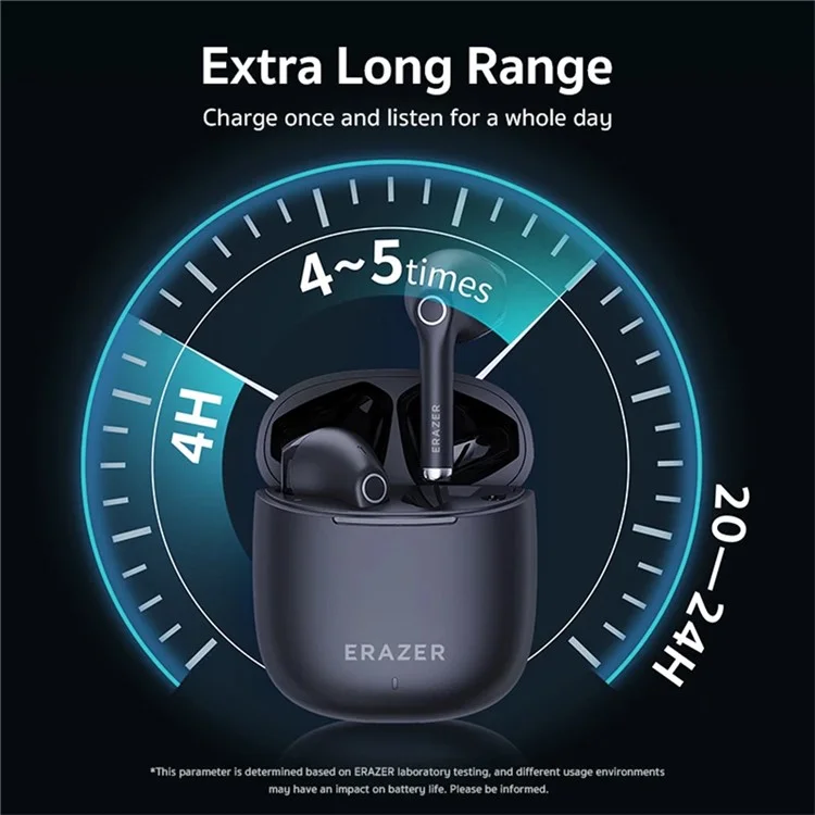 Lenovo Erazer XT90 Pro TWS Bluetooth Fone de Ouvido Semi-ouvido Earbud de Baixa Latência - Branco