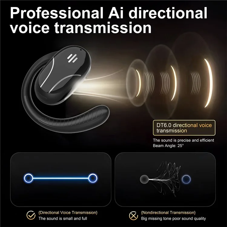 SP30 AI Directional Voice Transmission Open Ear Headphones Bluetooth-compatible Earphones with Rotating Hook - Black