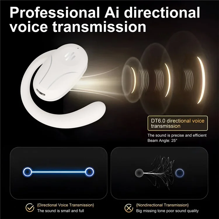 SP30 AI Directional Voice Transmission Open Ear Headphones Bluetooth-compatible Earphones with Rotating Hook - Nude