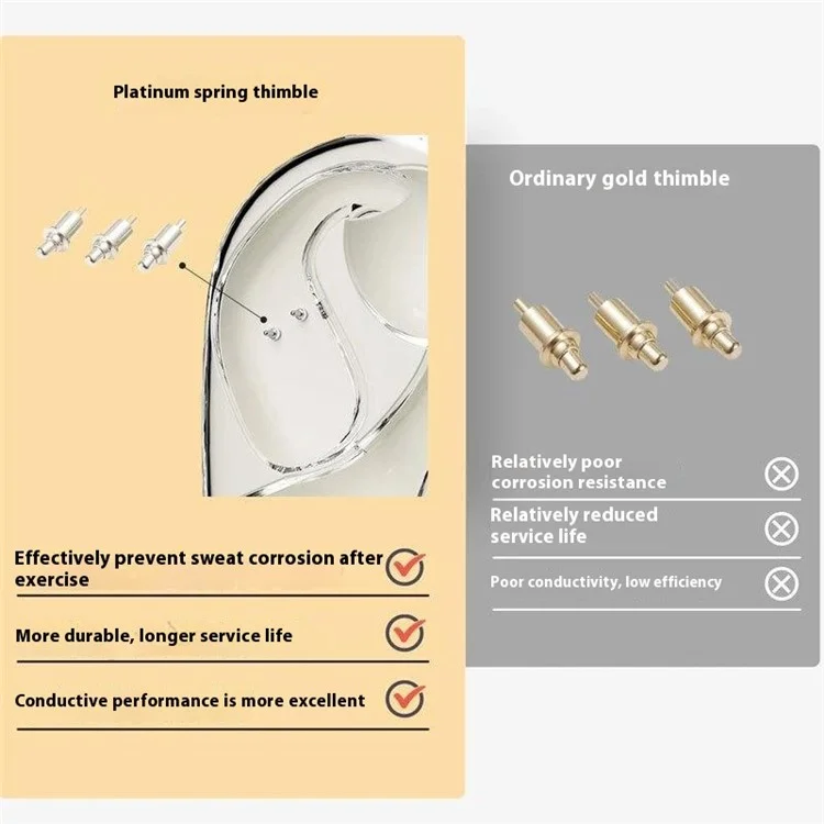 DUDAO U17Max OWS Auricolare Bluetooth Auricolare Ear Hanging Touch Sports Music Calls - Albicocca