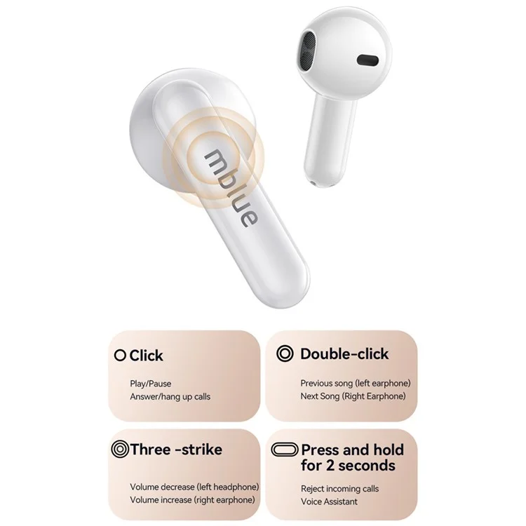 MBLUE AR10 TWS Bluetooth-compatible Earphones Low Latency Wireless Sports Music Headset - White
