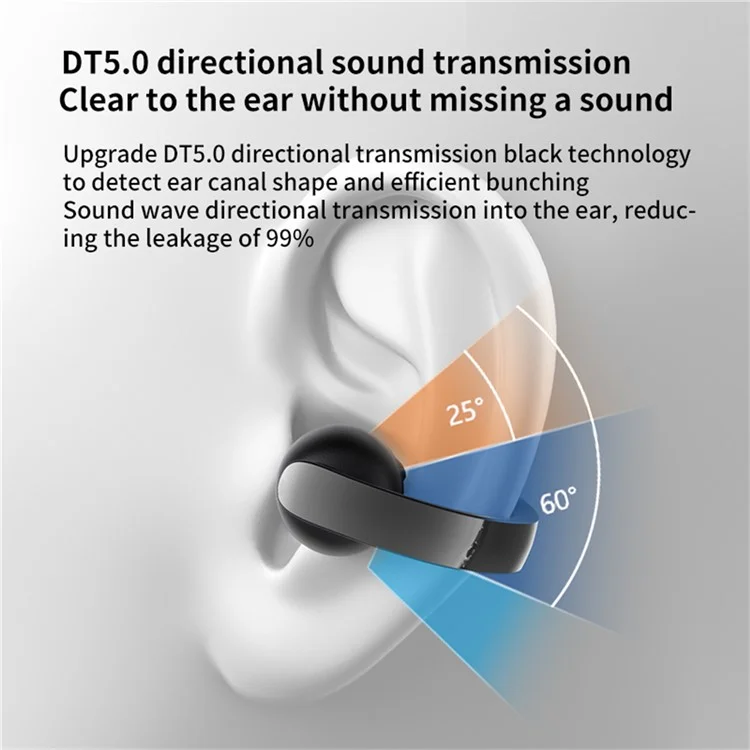 GD11 Bluetooth-compatible 5.4 Headset Clip Design Wireless Sport Music Earphone (CE Certified) - White