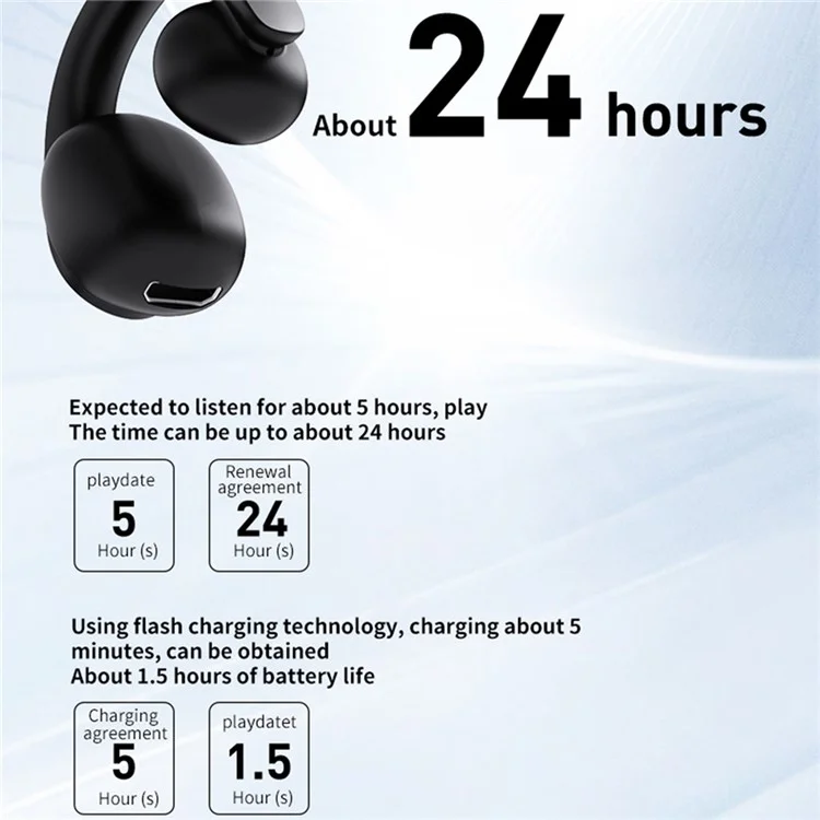 GD11 Bluetooth-compatible 5.4 Headset Clip Design Wireless Sport Music Earphone (CE Certified) - White