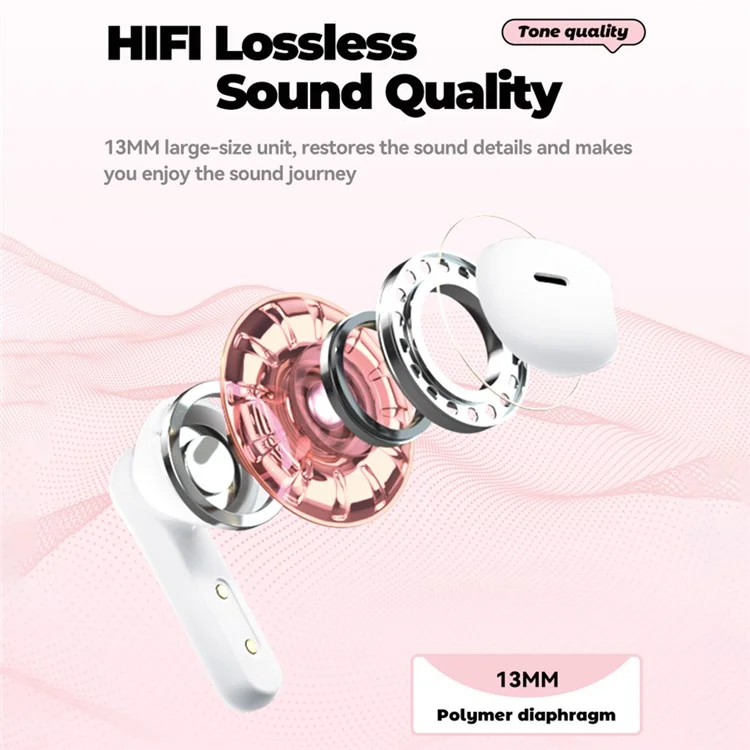 GS-T1 TWS Bluetooth-compatible 5.4 Earphones Creative Backpack Charging Box Wireless Music Headset - Pink