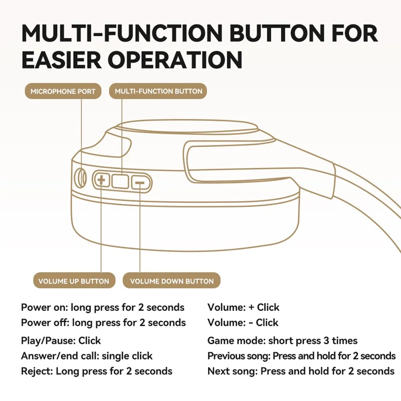 EL-GT2 ANC Noise Cancellation Bluetooth-compatible Headphone Wireless Over-Ear Gaming Music Headset - Blue