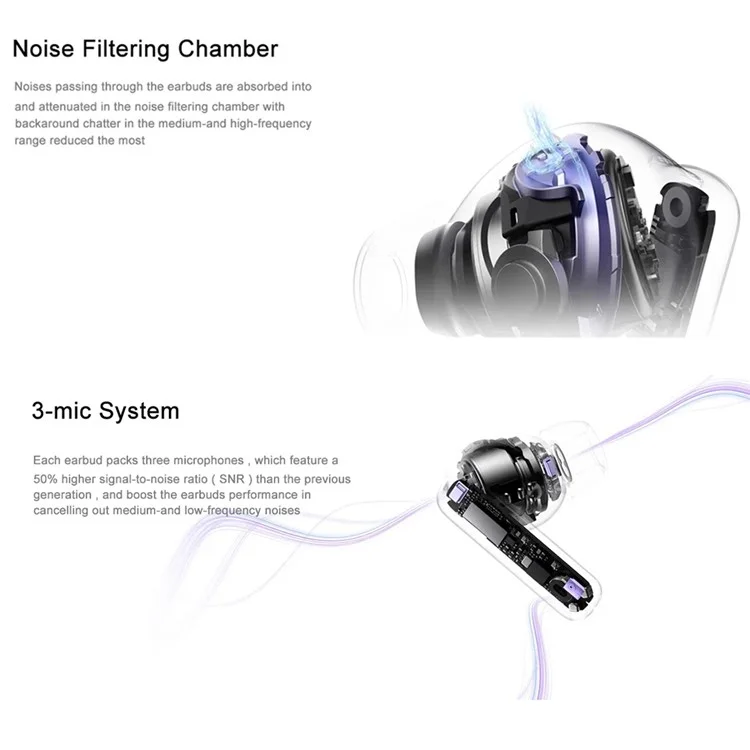 Huawei Freebuds 6i TWS Bluetooth In-ear-ohrhörer Anc Noise Cancellation Wireless Musik Headset - Lila