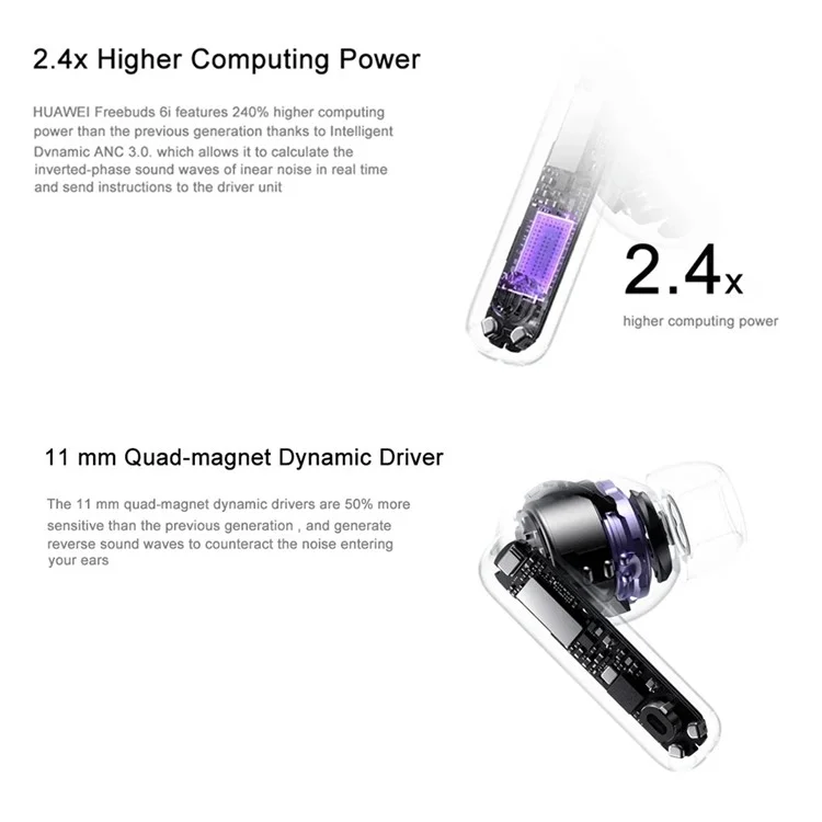 Huawei Freebuds 6i TWS Bluetooth In-ear-ohrhörer Anc Noise Cancellation Wireless Musik Headset - Lila