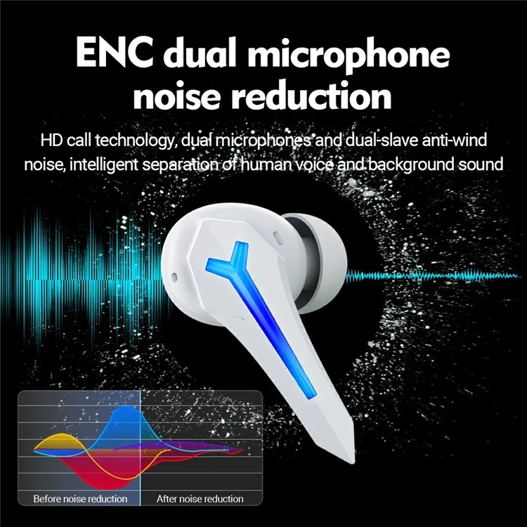 CELEBRAT W54 TWS Bluetooth-compatible Earphones In-Ear Wireless Music Gaming Headset - White