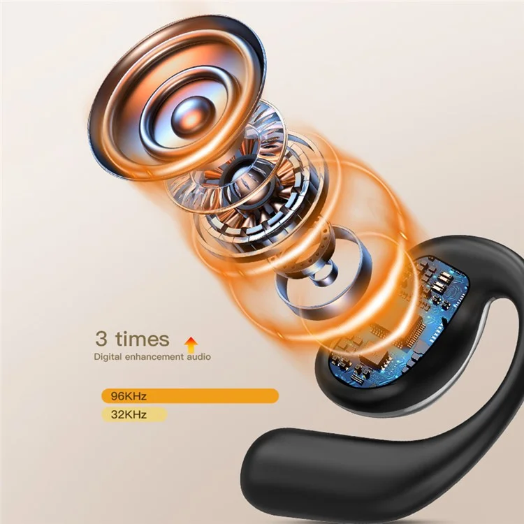 YJ33 Bluetooth-compatible Earphones Noise Reduction Wireless Earhooks with Touch Control Charging Case - Black