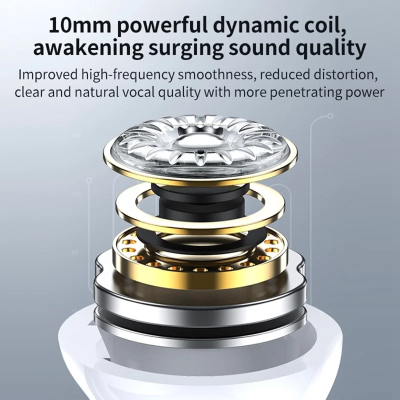 J2 Bluetooth-compatible 5.3 Wireless Earbuds Touch Control LED Display Earphone with Charging Case - White