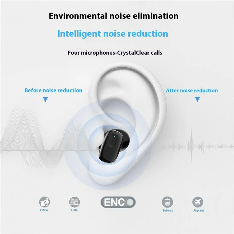 LX-5100 In-ear Bluetooth-compatible Earphones 4-Mic ENC Noise Cancellation Touch Control TWS Headphones - Blue