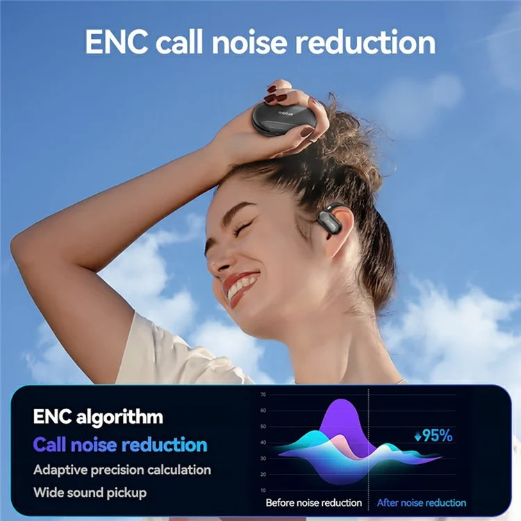 MBLUE H06 OWS Wireless Sports Earphones ENC Noise Reduction Bluetooth-compatible Headphones - Black