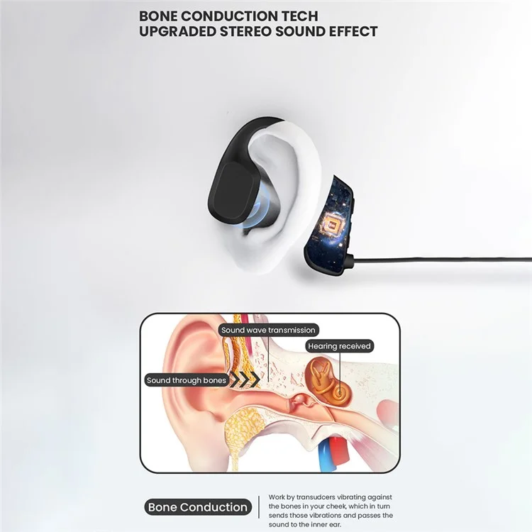 Écouteurs Bluetooth à conduction osseuse Bone X1 à oreille ouverte, étanches IPX5 (certifiés CE ROHS) - Noir