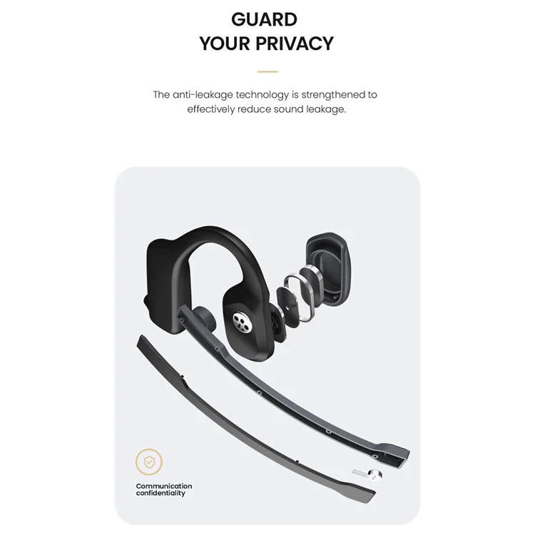 Cuffie Bluetooth per ufficio Openear Air X3 con cancellazione del rumore, design ad orecchio aperto.