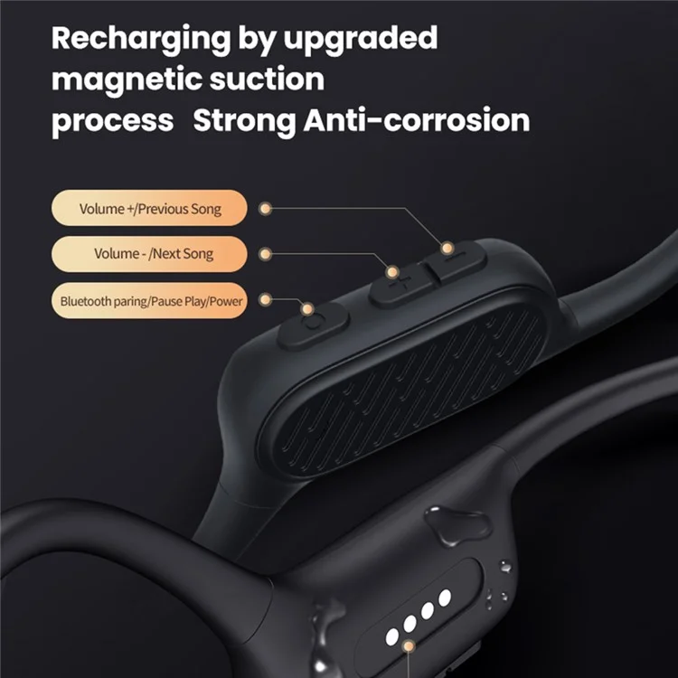Openear Bone F1 For Swimming IP68 Waterproof Bone Conduction Bluetooth-compatible Headphones with 32G Memory - Black
